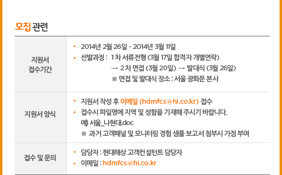 모집관련. 지원서 접수기간:2014년 2월 26일 ~ 2014년 3월 11일, 선발과정:1 차 서류전형 (3월 17일 합격자 개별연락)→2 차 면접 (3월 20일)→발대식 (3월 26일), 면접 및 발대식 장소 : 서울 광화문 본사, 지원서약식:지원서 작성 후 이메일 (hdmfcs@hi.co.kr) 접수, 접수시 파일명에 지역 및 성함을 기재해 주시기 바랍니다. 예) 서울_나현대.doc, 과거 고객패널 및 모니터링 경험 샘플 보고서 첨부시 가점 부여, 접수 및 문의:담당자 : 현대해상 고객컨설턴트 담당자,이메일 : hdmfcs@hi.co.kr
