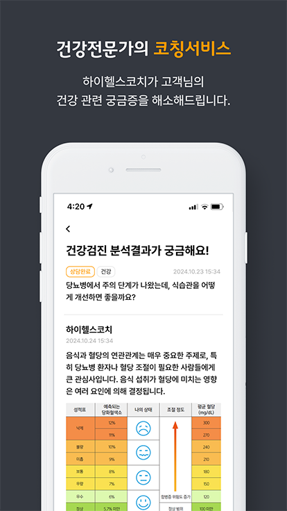건강전문가의 코칭서비스. 하이헬스코치가 고객님의 건강 관련 궁금증을 해소해드립니다.