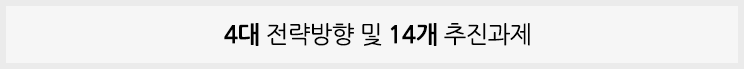 4대 경영전략 방향 및 14대 핵심추진 전략