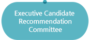 Executive Candidate Recommendation Committee