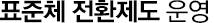 표준체 전화제도 운영